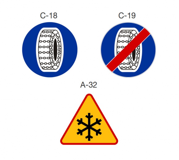 Prawo a łańcuchy zimowe. Co trzeba wiedzieć? BIZNES, Prawo - Problemy z transportem mogą mieć szczególnie kierowcy podróżujący po rejonach położonych na większej wysokości. W niektórych przypadkach koniecznością może okazać się założenie na koła łańcuchów zimowych.