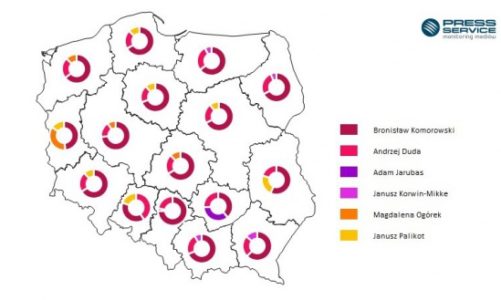 O Komorowskim najczęściej, o Dudzie najprzychylniej