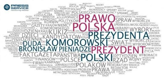 Media znały zwycięzców wyborów