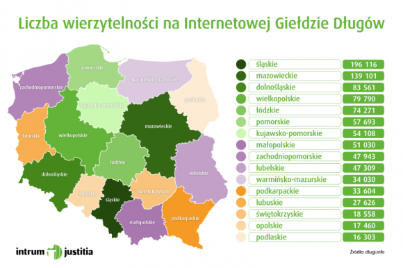 Polacy toną w długach. Szczególnie mieszkańcy Śląska i Mazowsza Problemy społeczne, BIZNES - Polacy chętnie zaciągają kredyty – ponad połowa z nas (52 proc.) nie widzi nic złego w pożyczkach na zakup najnowszych sprzętów RTV/AGD. Tak niefrasobliwe podejście skutkuje tym, że coraz więcej osób zostaje wpisanych do internetowych rejestrów dłużników.