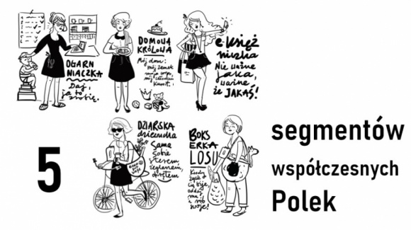 Nowa segmentacja współczesnych Polek Problemy społeczne, BIZNES - W badaniu zrealizowanym przez agencję badawczą IQS wyodrębniono 5 segmentów współczesnych Polek: Ogarniaczki Rzeczywistości, Bokserki Losu, Dziarskie Dziewuchy, Domowe Królowe i E-Księżniczki.